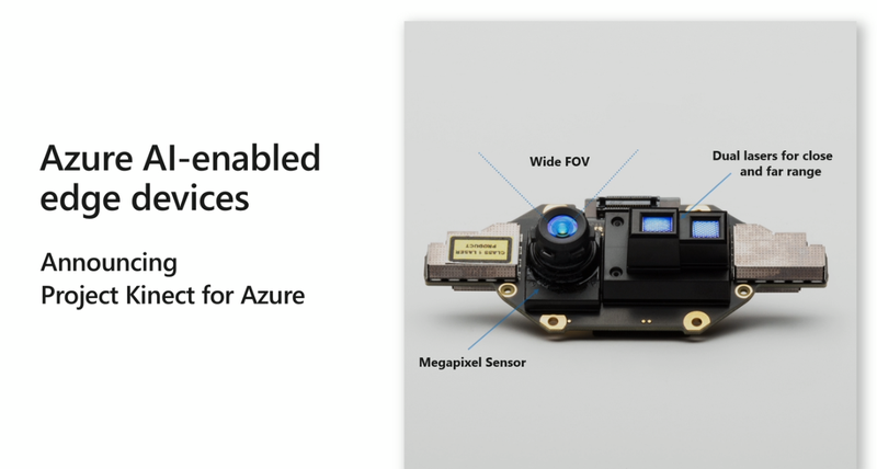 Illustration for article titled Microsoft Kinect Refuses to Die